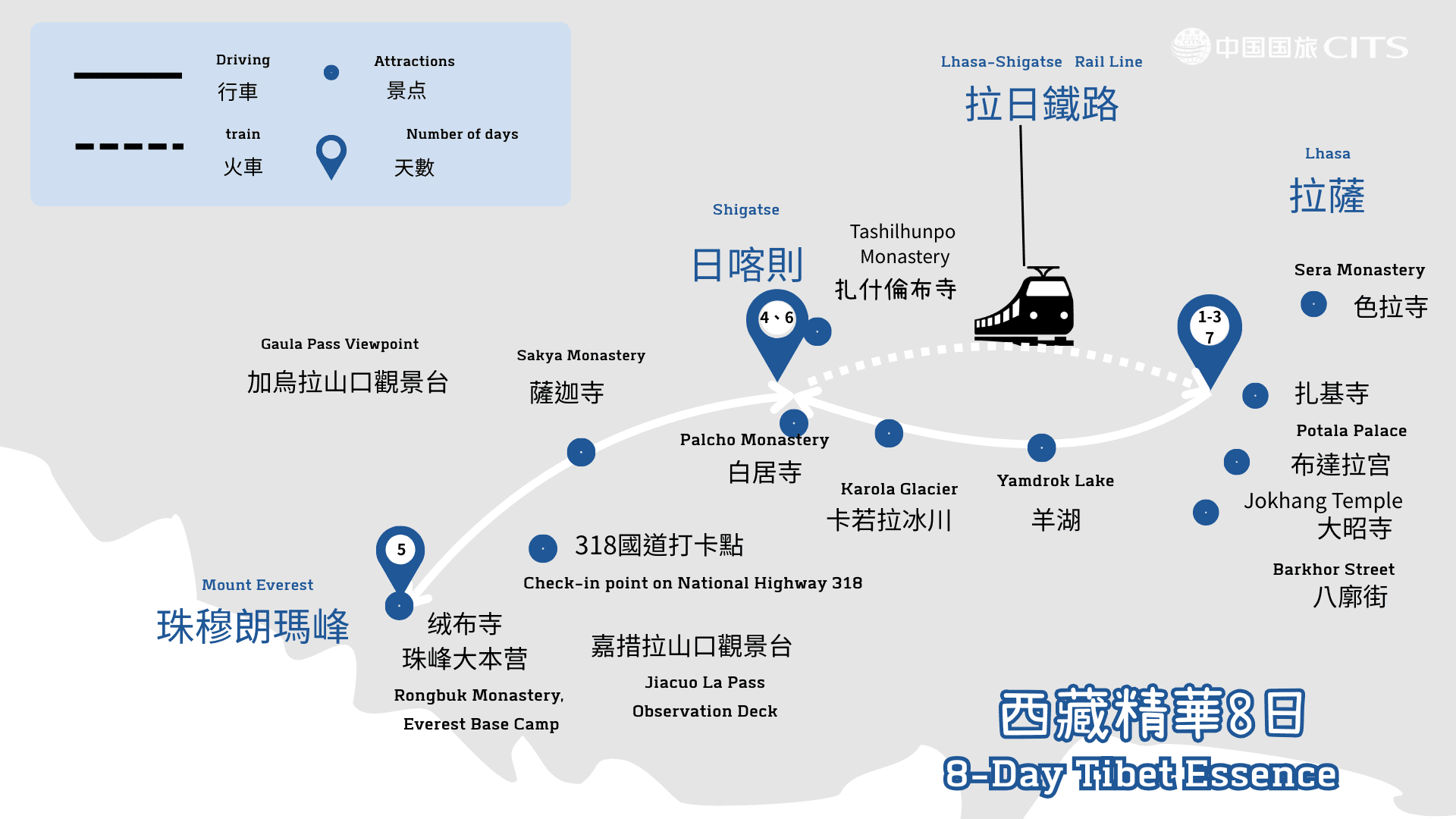 西藏旅遊精華8 tour package