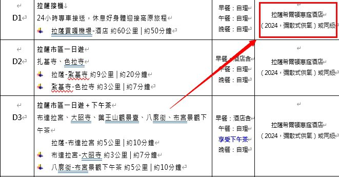 西藏旅遊團費酒店名稱都要寫得清清楚楚