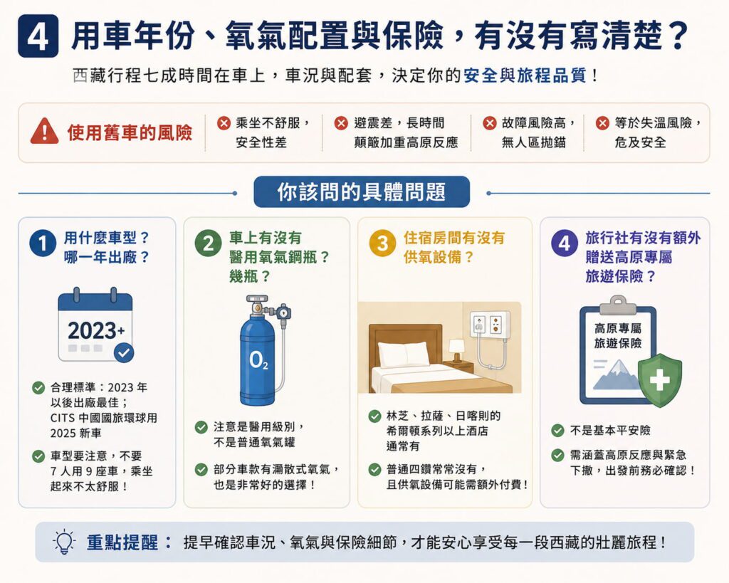 2026 西藏旅行社怎麼選?5 個關鍵問題避開踩雷|CITS - CITS China International Travel Service 2026 西藏旅行社怎麼選?5 個關鍵問題避開踩雷|CITS | CITS 環球國旅 China Travel Tour