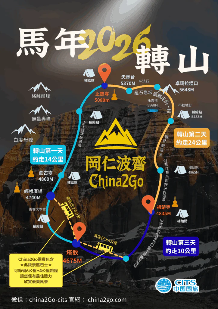 2026馬年岡仁波齊轉山行程圖 2026馬年轉山行程路線圖|岡仁波齊轉山攻略